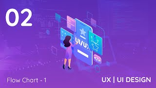 02 - UX Design - Flow Chart 1