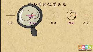 14圆和圆的位置关系     圆2     初中数学初三