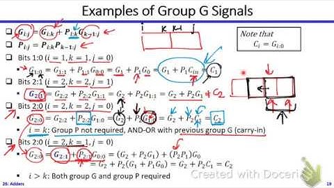 Digital ICs | Dr. Hesham Omran | Lecture 26 Part 2/3 | Adders