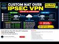 Cisco IPsec VPN with Policy NAT | NAT Before Encryption Explained |#networking #cisco #vpn