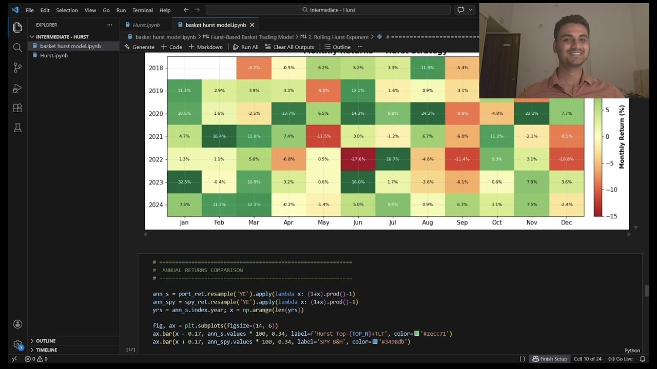 The Hurst Exponent Explained: Build & Backtest a Quant Strategy in ...