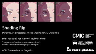 Shading Rig: Dynamic Art-Directable Stylised Shading for 3D Characters