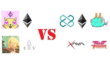 Game Design for Blockchain | 4 Examples