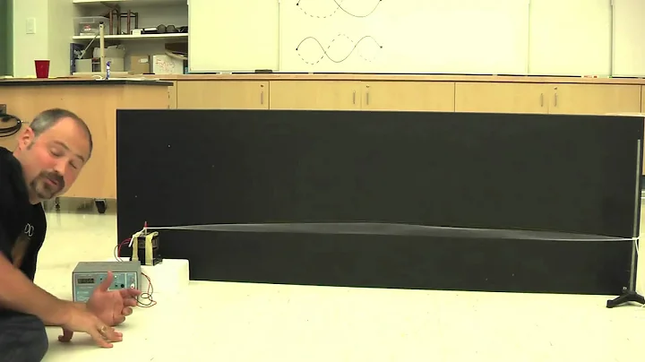 Standing Waves Part I: Demonstration