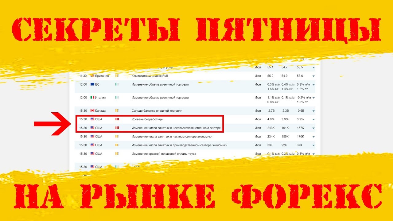 торги на форекс в воскресенье торги на форекс в воскресенье