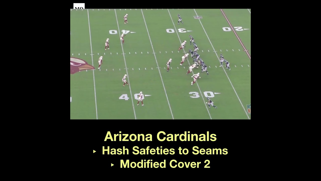 Cardinals running a Cover 2 scheme with both Hash Safeties dropping into the Seams vs. the Seahawks.