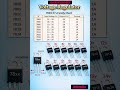 VOLTAGE REGULATOR CHART#shorts#shortvideo#voltage#electrical#electronics#viral#diy#technology#tech