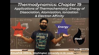 Thermodynamics: Ch 19 Applications of Thermochemistry: Energy of Dissociation, Atomization, IP & EA