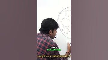 संग्रह: क्या यह संग्रह है या नहीं? #शॉर्ट्स