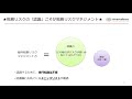 リスクの認識こそが税務リスクマネジメント！