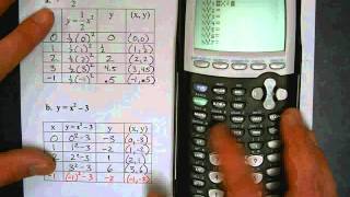 Algebra I - McDonell 10.1