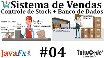 Sistema de Vendas, com Gestão (Controle) e Inventário de Estoque (Stock) - Aula 04 - JavaFX - Tutus