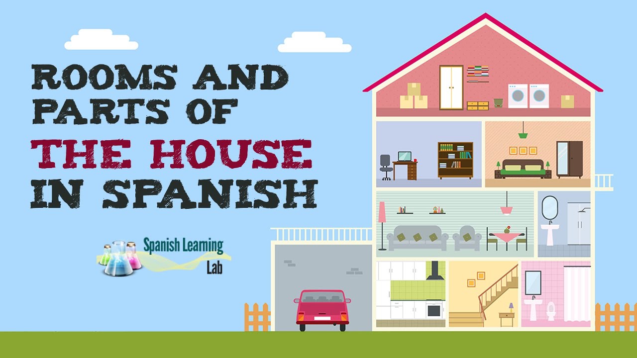 Parts Of The House In Spanish Infoupdate