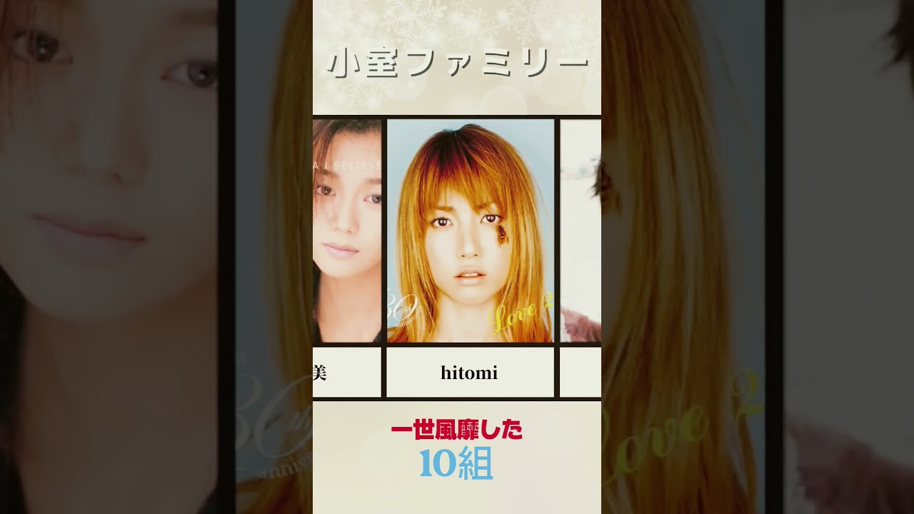 【平成の象徴】　小室ファミリーまとめ
