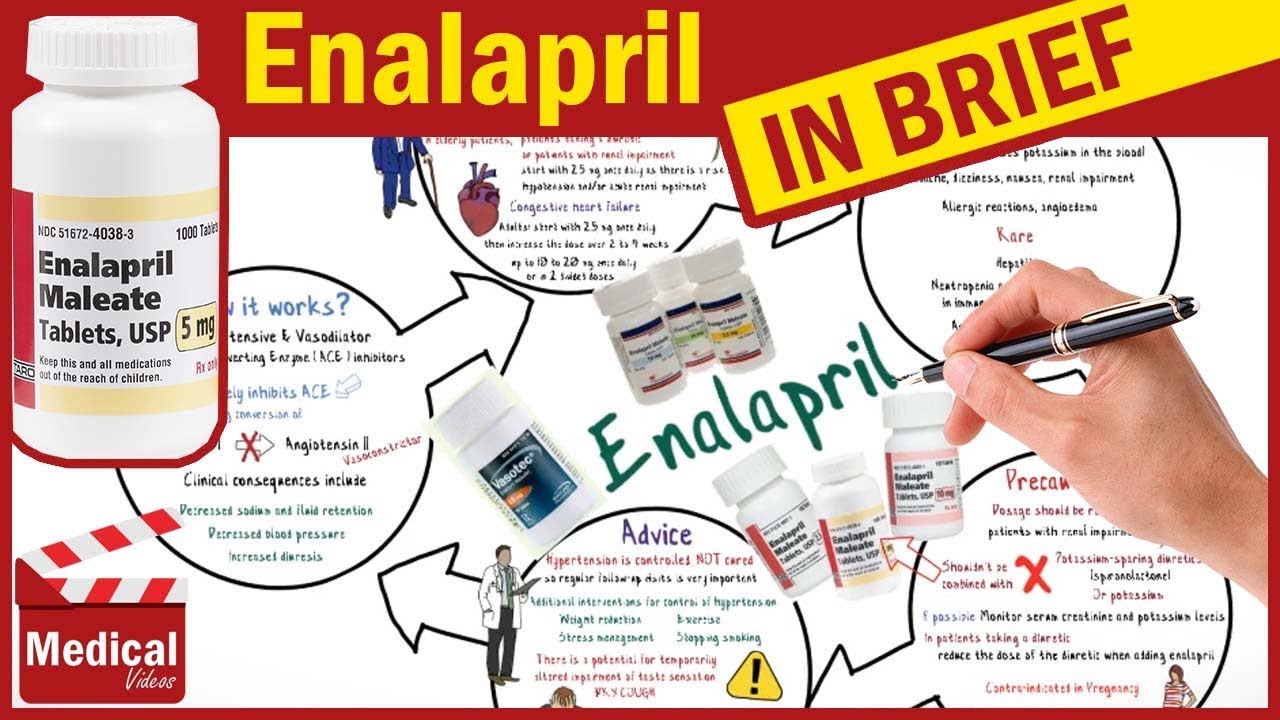 enalapril side effects bradycardia