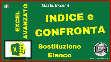 MasterExcel.it: Tutorial Excel Avanzato Funzione Indice e Confronta Avanzato: Sostituzione da Elenco