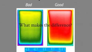 Fenestration Condensation Resistance and other energy conservation performances