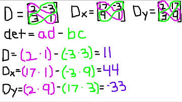 Solving Systems of Equations using Cramer