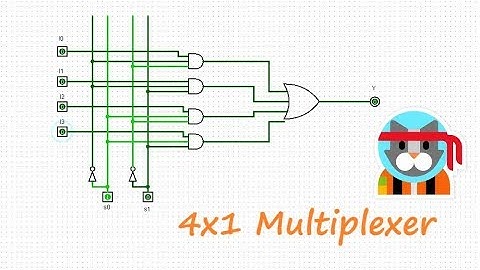 Logisim | how to design 4x1 multiplexer