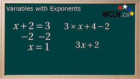 WCLN - Math - Variables with Exponents