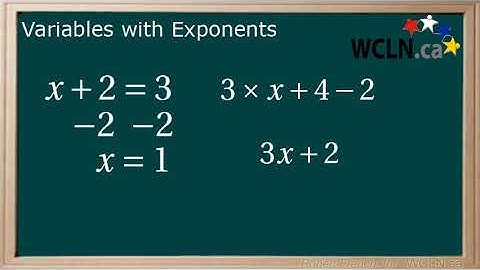 WCLN - Math - Variables with Exponents