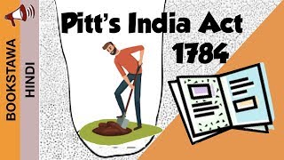 Pitt's India Act 1784 | Modern History for UPSC