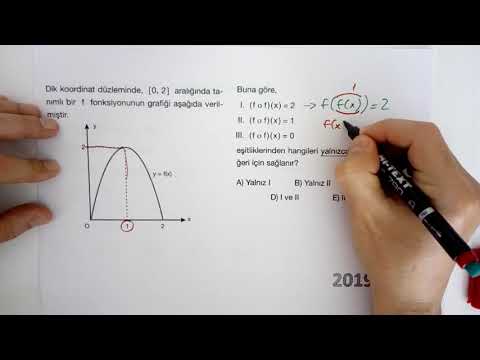 Fonksiyonlar 2019-2018 Tyt Ayt Soruları ve  çözümleri