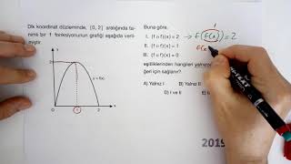 Fonksiyonlar 2019-2018 Tyt Ayt Soruları Ve Çözümleri