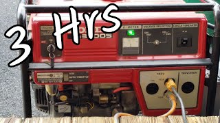 Honda EM3500S Generator Sound | White Noise | 3 Hours ~ ASMR ~