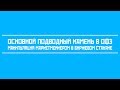 Основной подводный камень ОФЗ + манипуляция маркетмейкером в биржевом стакане