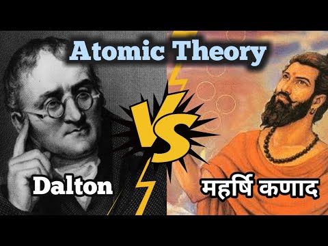 Dalton Atomic Theory