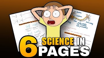 *URGENT* Finish Class 10 SCIENCE within 6 PAGES🔥🔥🔥 Class 10th best notes science 2023-24