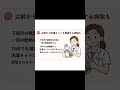 下関市飼い主のいない猫の無料不妊手術について #下関市
