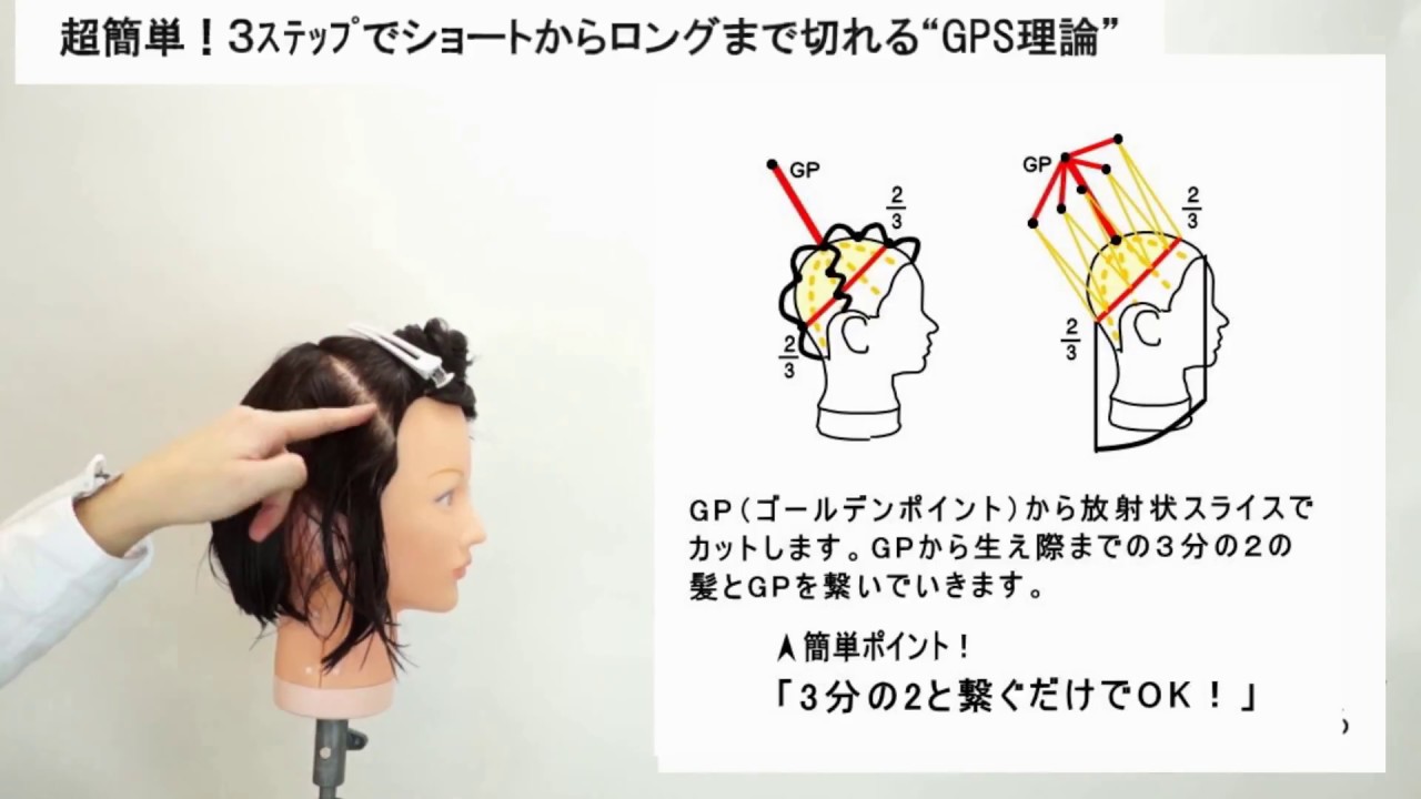 カット講習 簡単 3ｽﾃｯﾌﾟでロングからショートまで切れるgps理論 ショートボブ編 Youtube