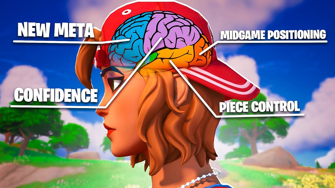 Clix & Cented NEW META Vod Review