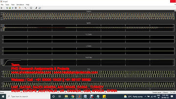 Three phase solar grid-connected linear and non-linear loads