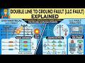 LLG Fault Analysis | Double Line to Ground Fault | Switchgear &amp; Protection | Polytechnic Electrical