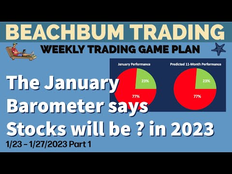 The January Barometer says Stocks will be ? in 2023