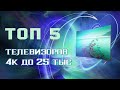 Рейтинг ТОП-5 лучших телевизоров по цене до 25000 рублей | ОБЗОР 2022