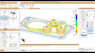 Curvature analysis and new heatmaps
