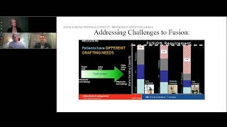 Surgical Panel: An Administrator's Approach to Bone Grafting Selection