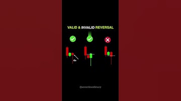 Valid & Invalid Reversal | Trading Strategy • Binary Intraday Trading #scalping #shorts