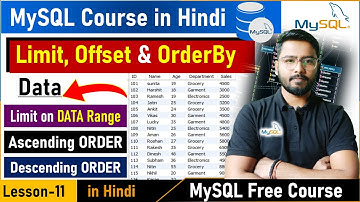 MySQL Part-11 | MSySQL Tutorial | MySQL Tutorial for Beginners | Limit & Orderby