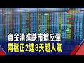 跌市人氣王出爐! 台股3天重挫逾8% 投資人搶進正2盼補失血 "群益臺灣加權正2.元大台灣50正2"連3天居成交量5強｜非凡財經新聞｜20260731