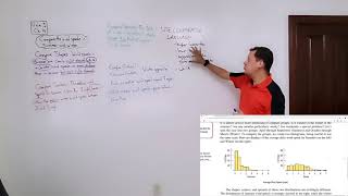AP Statistics Unit 1 Part 10: Comparing Multiple Distributions!