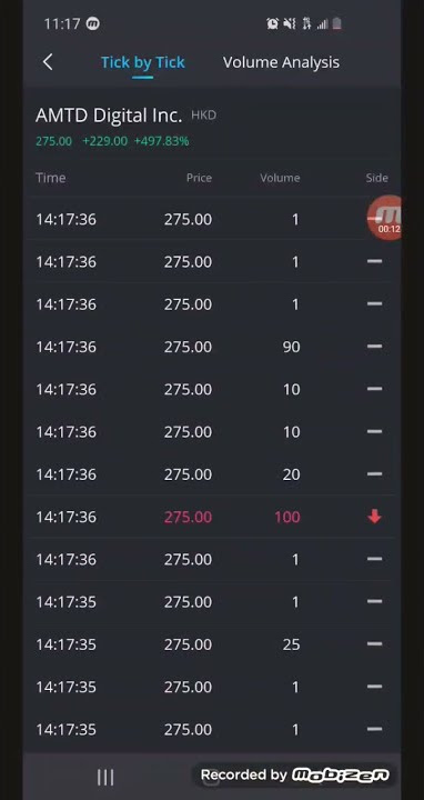 #HKD #amtd Chinese pump illegal scam do not invest algorithmic pump RIDICULOUS STOCK MARKET HACK
