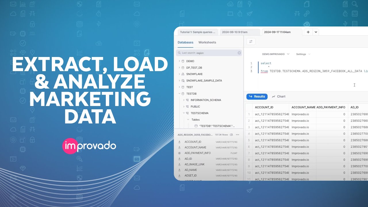 Using The Improvado Data Platform With Snowflake - YouTube