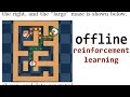 Datasets for Data-Driven Reinforcement Learning
