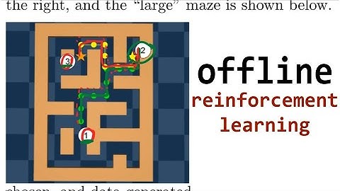 Datasets for Data-Driven Reinforcement Learning