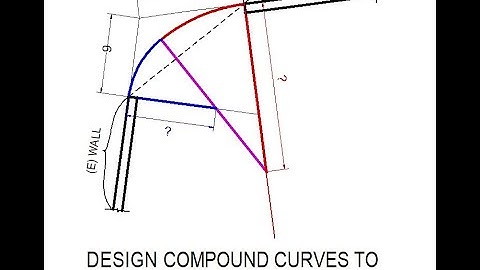 HOW TO DESIGN COMPOUND CURVES